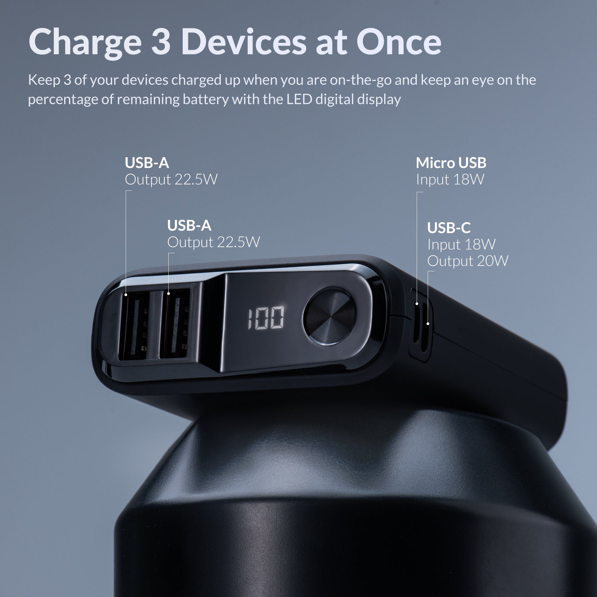 Small Power bank with usb-a, usb-c and micro usb ports