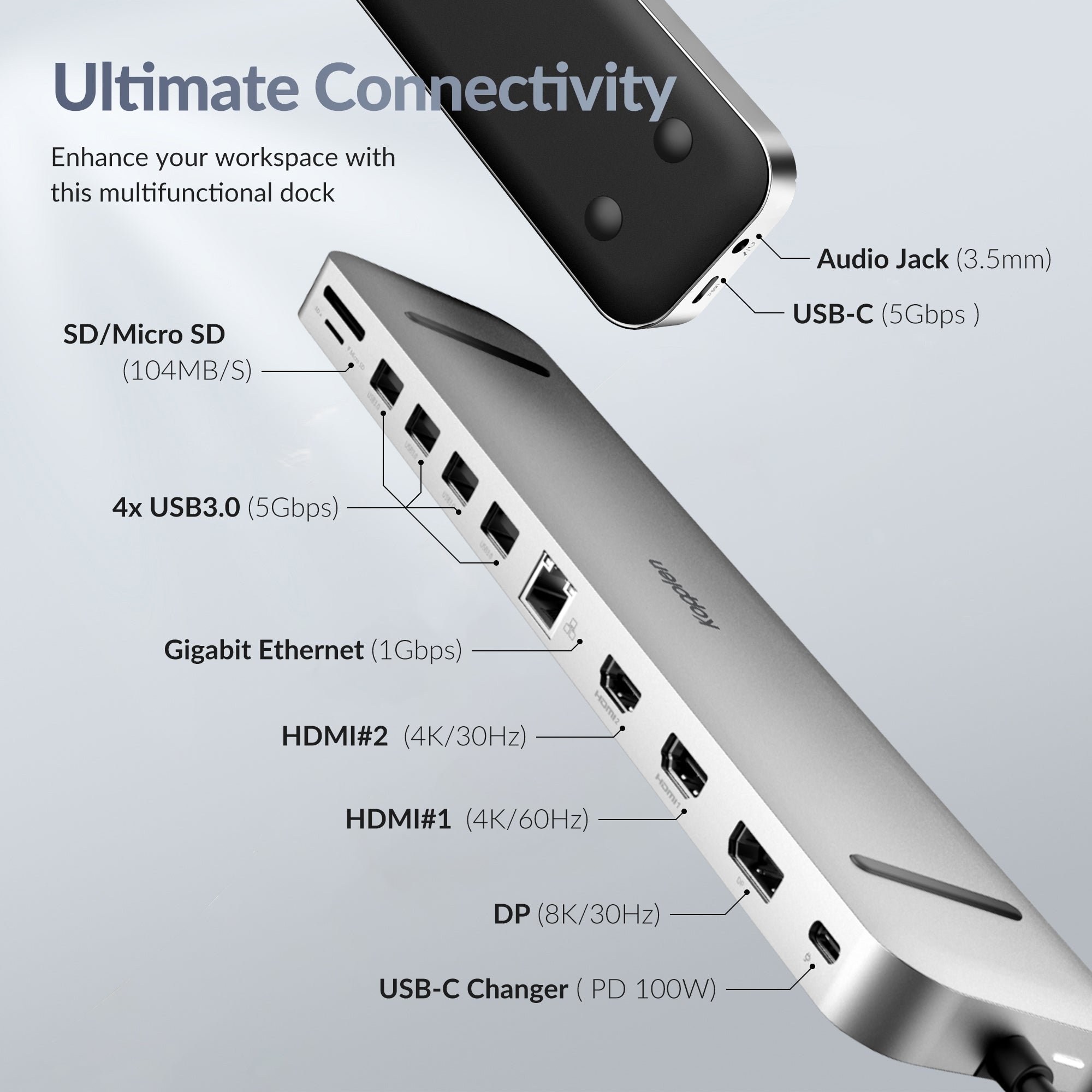 13-in-1 Laptop Stand Docking Station | Triple Display Capability