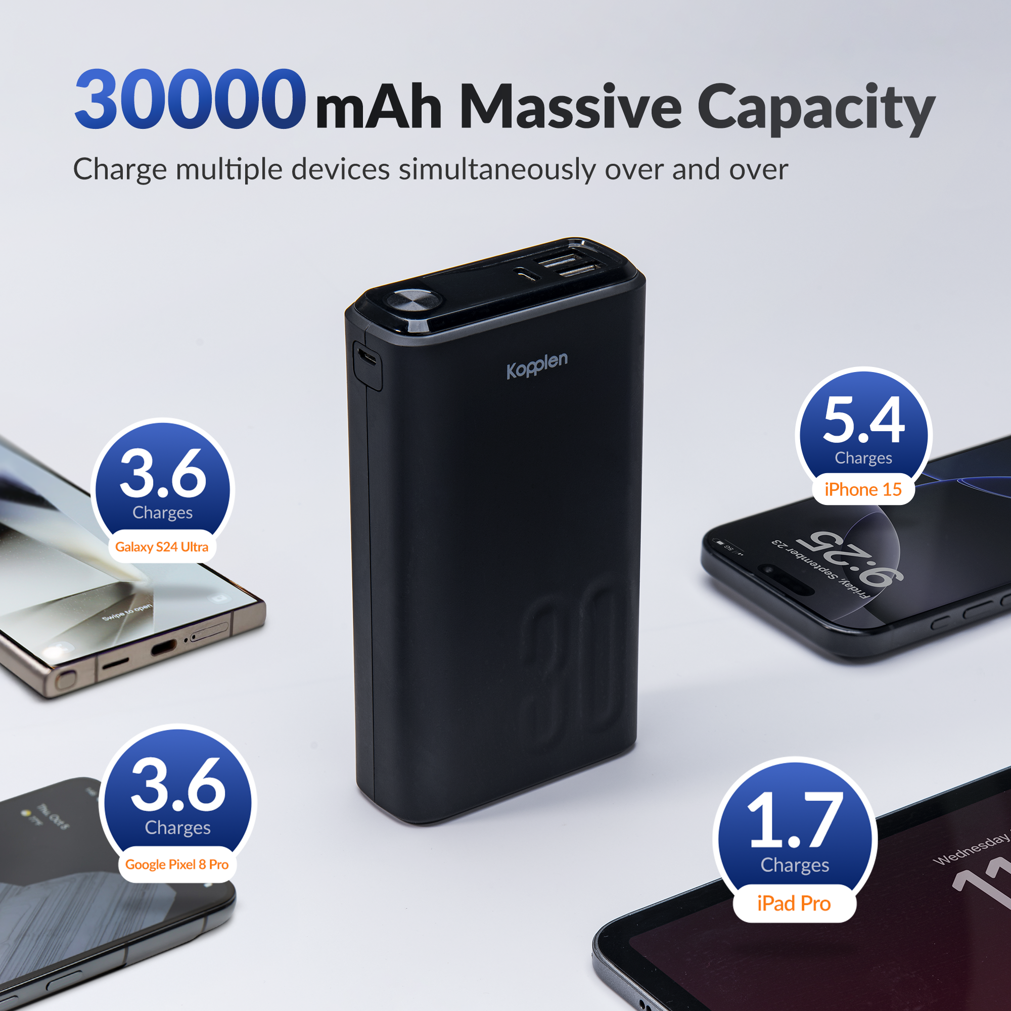 Power Bank 30,000mAh | Ultra-Capacity Portable Charger